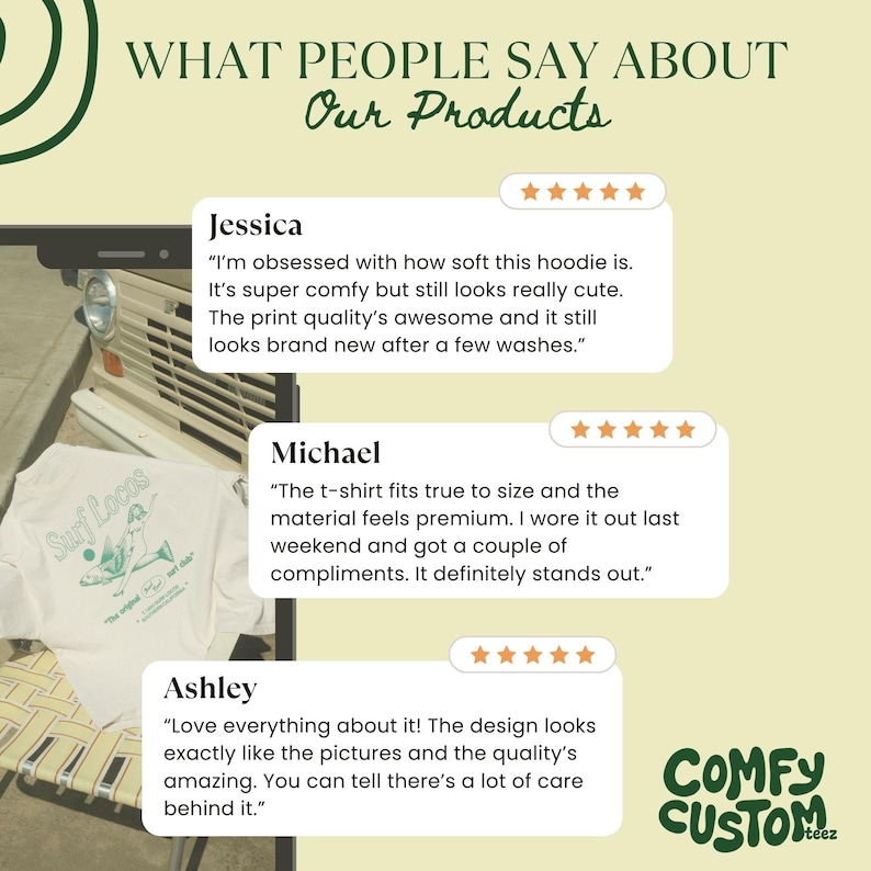 May include: Image featuring customer testimonials about products. The text reads "What People Say About Our Products." Testimonials from Jessica, Michael, and Ashley are displayed, along with a white t-shirt with a graphic and the brand logo "Comfy Custom Teez."