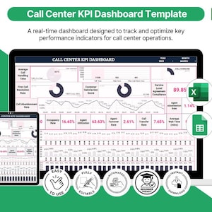 May include: A digital call center KPI dashboard template displayed on a tablet and a larger screen. The dashboard shows key performance indicators, including call handling time, resolution rate, and customer satisfaction score. The template is easy to use and fully editable.