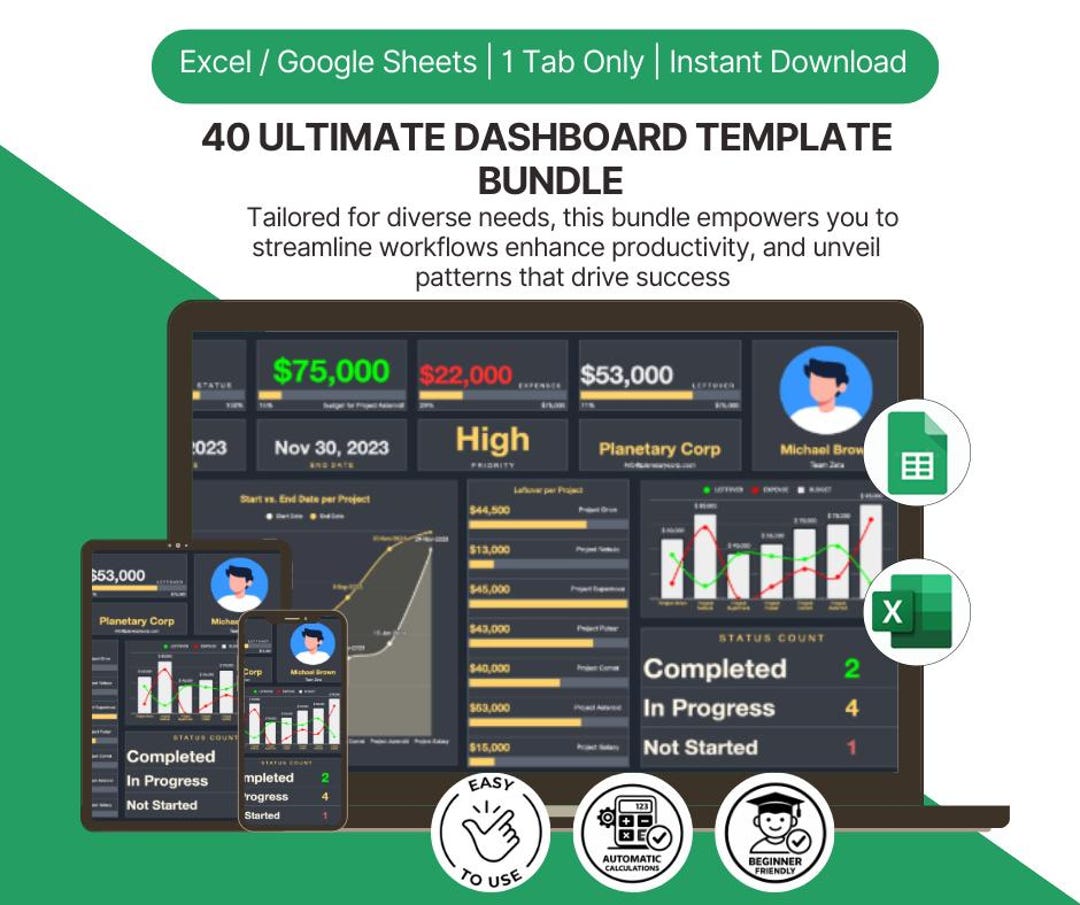 Buy 40 Ultimate Dashboard Template Bundle | Excel & Google Sheets ...