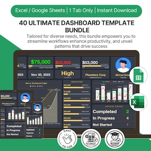 以下が含まれることがあります： ラップトップ、タブレット、携帯電話に表示されるデジタルダッシュボードテンプレートバンドル。画面にはグラフと財務データが表示されます。テキストには「40 Ultimate Dashboard Template Bundle」と「Excel / Google Sheets」が含まれています。