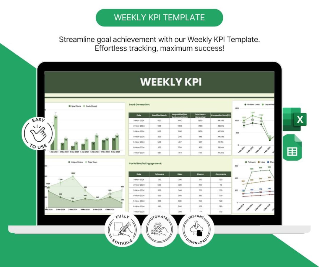 Weekly KPI Dashboard Template | Excel Google Sheets Business Tracker ...