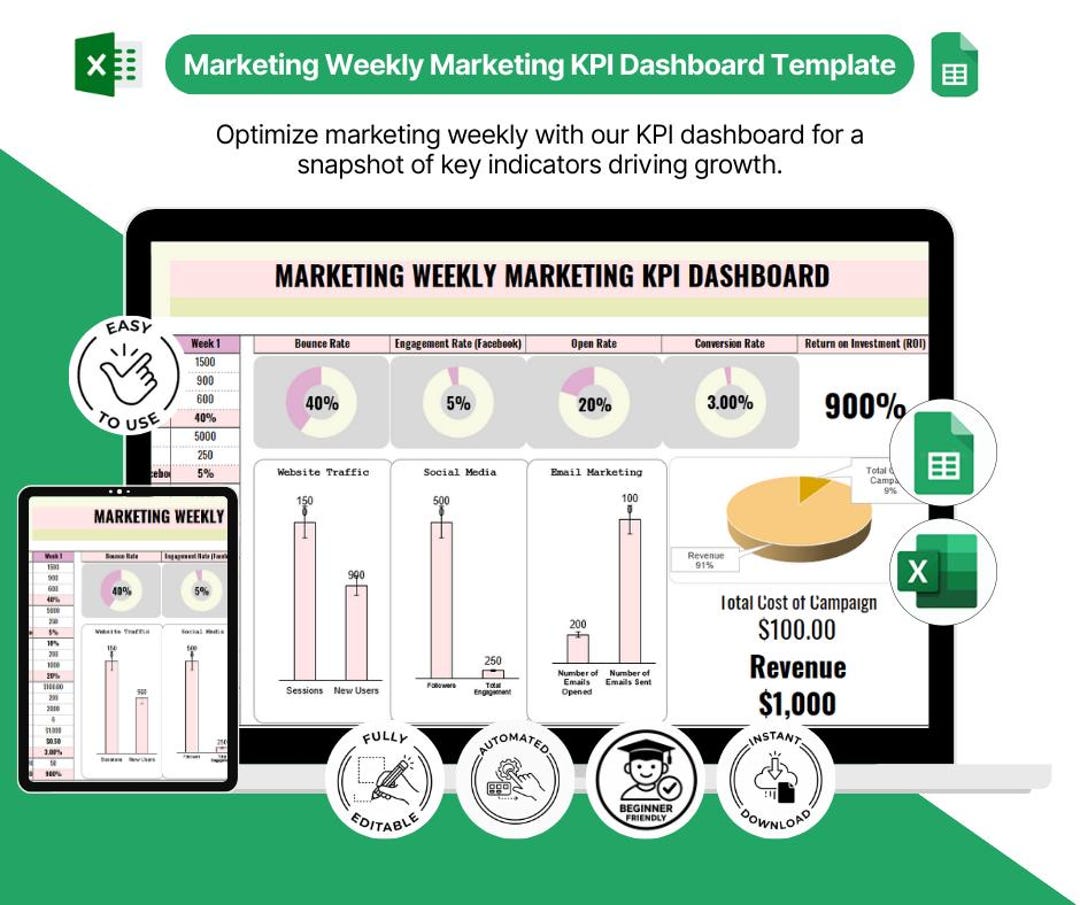Weekly Marketing KPI Dashboard Template | Excel and Google Sheets ...