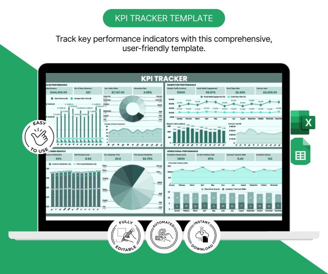 KPI Dashboard Template: Business Performance Tracker (excel, Google ...