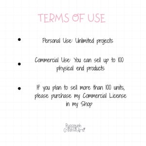 Commercial terms of use text graphic for personal projects and small business production up to 100 physical products.