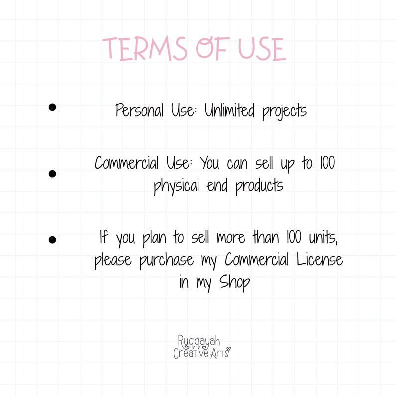 Commercial terms of use text graphic for personal projects and small business production up to 100 physical products.