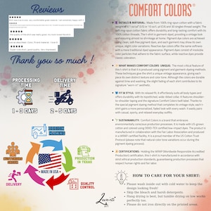 May include: Informative graphic with text about Comfort Colors t-shirts. Details include fabric weight, dyeing methods, and sustainability practices. The image also shows a production cycle, customer reviews, and care instructions.