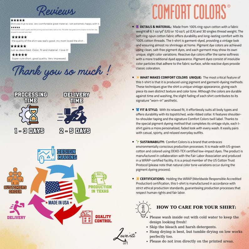 May include: Informative graphic with text about Comfort Colors t-shirts. Details include fabric weight, dyeing methods, and sustainability practices. The image also shows a production cycle, customer reviews, and care instructions.