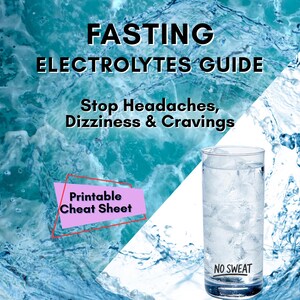 Fasten Hydratation & Electrolyte Anleitung - Druckbarer Spickzettel gegen Kopfschmerzen, Schwindel und Heißhunger