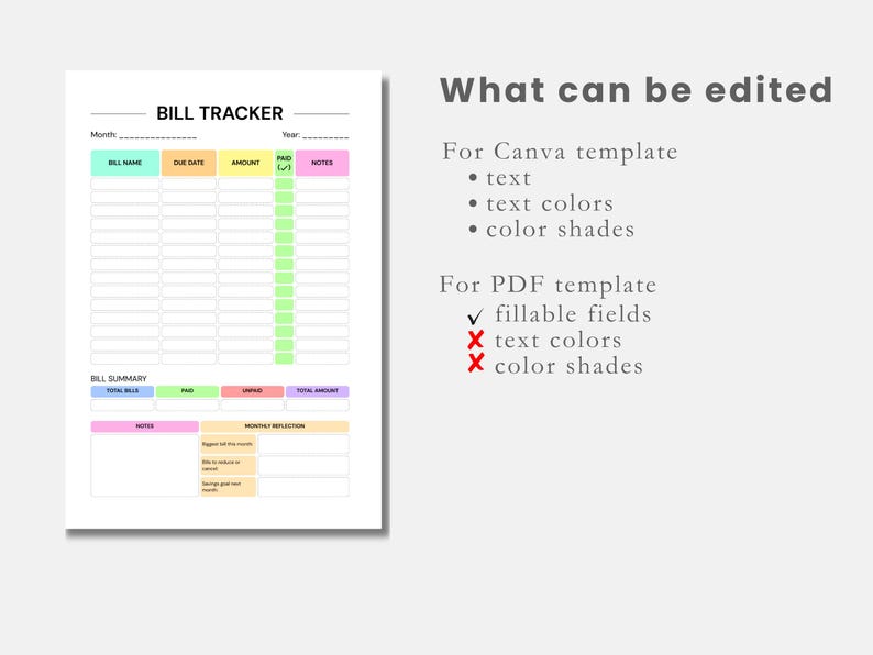 Puede incluir: Una plantilla blanca de seguimiento de facturas con encabezados y secciones coloridas para el nombre de la factura, la fecha de vencimiento, el importe y las notas. El texto "BILL TRACKER" est&aacute; en la parte superior. El lado derecho de la imagen enumera lo que se puede editar en las plantillas de Canva y PDF.