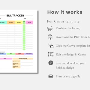 Puede incluir: Una plantilla imprimible en blanco para el seguimiento de facturas con encabezados coloridos y secciones para el nombre de la factura, la fecha de vencimiento, el importe y las notas. El texto "BILL TRACKER" est&aacute; en la parte superior. Tambi&eacute;n se muestran las instrucciones sobre c&oacute;mo utilizar la plantilla de Canva.