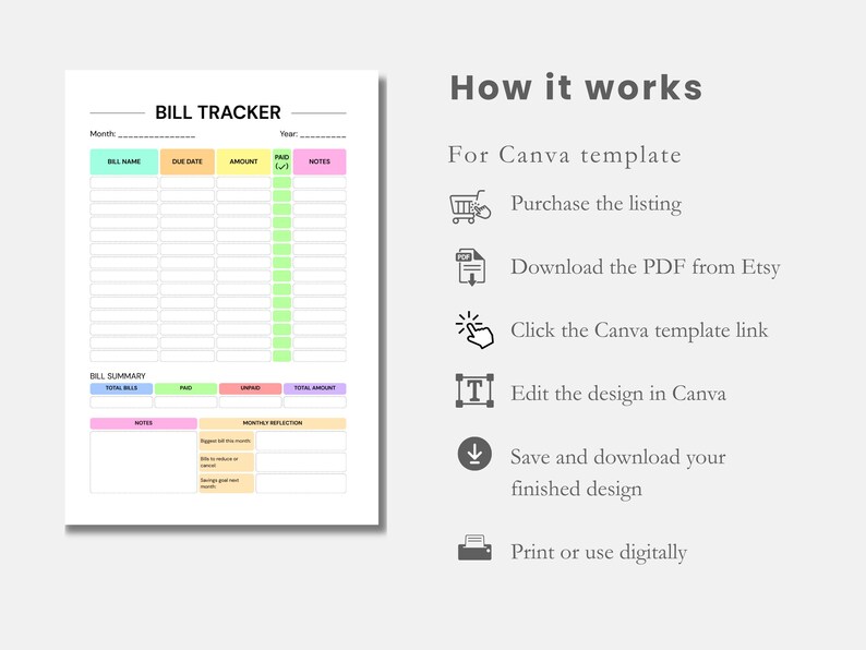 Puede incluir: Una plantilla imprimible en blanco para el seguimiento de facturas con encabezados coloridos y secciones para el nombre de la factura, la fecha de vencimiento, el importe y las notas. El texto "BILL TRACKER" est&aacute; en la parte superior. Tambi&eacute;n se muestran las instrucciones sobre c&oacute;mo utilizar la plantilla de Canva.