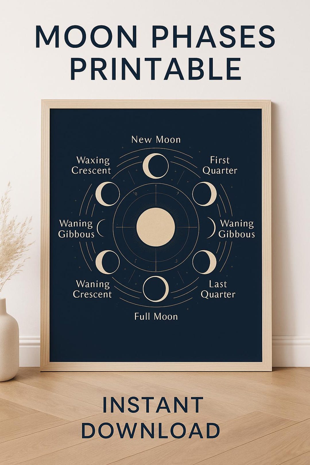 Moon Phases Printable Poster – Instant Download - Etsy