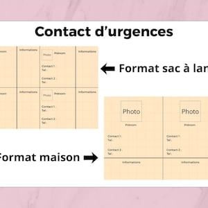 Peut inclure: Une carte blanche avec le texte "Contact d'urgences" et des champs d'informations de contact d'urgence. La carte est divisée en sections pour les photos, les noms et les coordonnées, avec des formats pour la maison et le sac à langer.