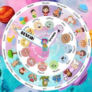 Peut inclure: Un tableau éducatif coloré avec un design en forme de roue, représentant diverses émotions et activités associées. Le tableau comprend les mots "EMOTION" et "BESOIN" au centre, entourés de planètes et d'étoiles, créant un visuel ludique et attrayant.