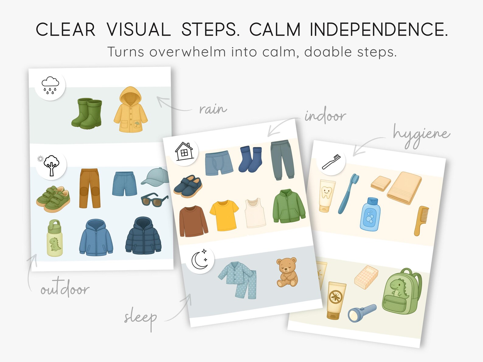 Packing Number Visual Kids Camp Packing List – Printable Visual Packing Checklist PDF ...