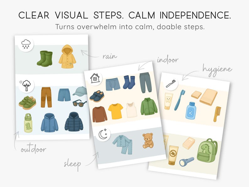 Packing Up Visual Kids Camp Packing List – Printable Visual Packing Checklist PDF ...