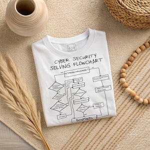 Peut inclure: T-shirt blanc avec un schéma de flux noir intitulé "CYBER SECURITY SOLVING FLOWCHART". Le schéma détaille les étapes pour résoudre les problèmes de logiciels malveillants. Le t-shirt est plié sur une surface beige.