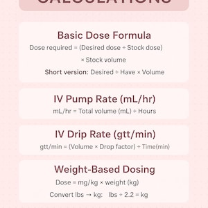May include: A pink and white infographic titled "MEDICATION CALCULATIONS" with formulas for basic dose, IV pump rate, IV drip rate, weight-based dosing, and quick conversions. Includes units like mL, g, and mg.