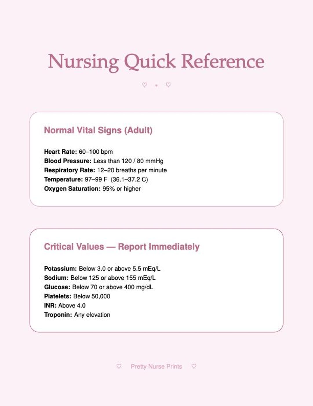 Normal Ranges Nurses Australia Nursing Quick Reference Printable, Normal Vital Signs and Critical ...
