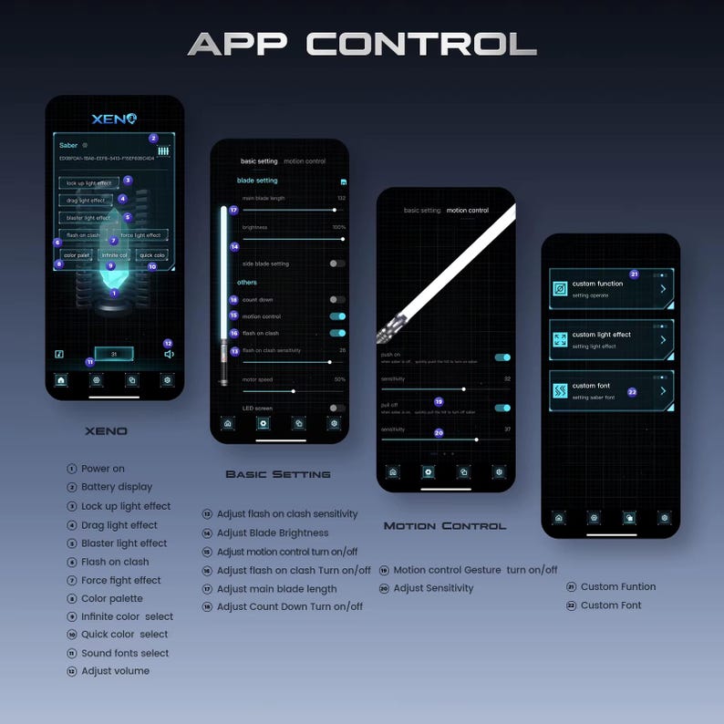 Op de afbeelding: Een digitale interface voor een apparaat, met app-bedieningsfuncties. De afbeelding toont vier smartphoneschermen met een donker thema, met instellingen voor bladlengte, helderheid en bewegingsbesturing. Tekst bevat "APP CONTROL" en "XENO".