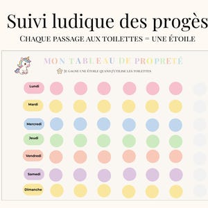 Peut inclure: Un tableau de propreté coloré avec le texte "Suivi ludique des progès" et "MON TABLEAU DE PROPRETÉ". Il comprend un dessin de licorne, les jours de la semaine et des cercles pour suivre les progrès. Le texte dit "Je gagne une étoile quand j'utilise les toilettes".