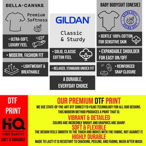 May include: Image showcasing the features of Bella+Canvas and Gildan apparel, including premium softness, modern fit, and breathability. Also highlights baby bodysuit features like gentle cotton, expandable shoulders, and reinforced snap closures. The image also describes DTF print quality.