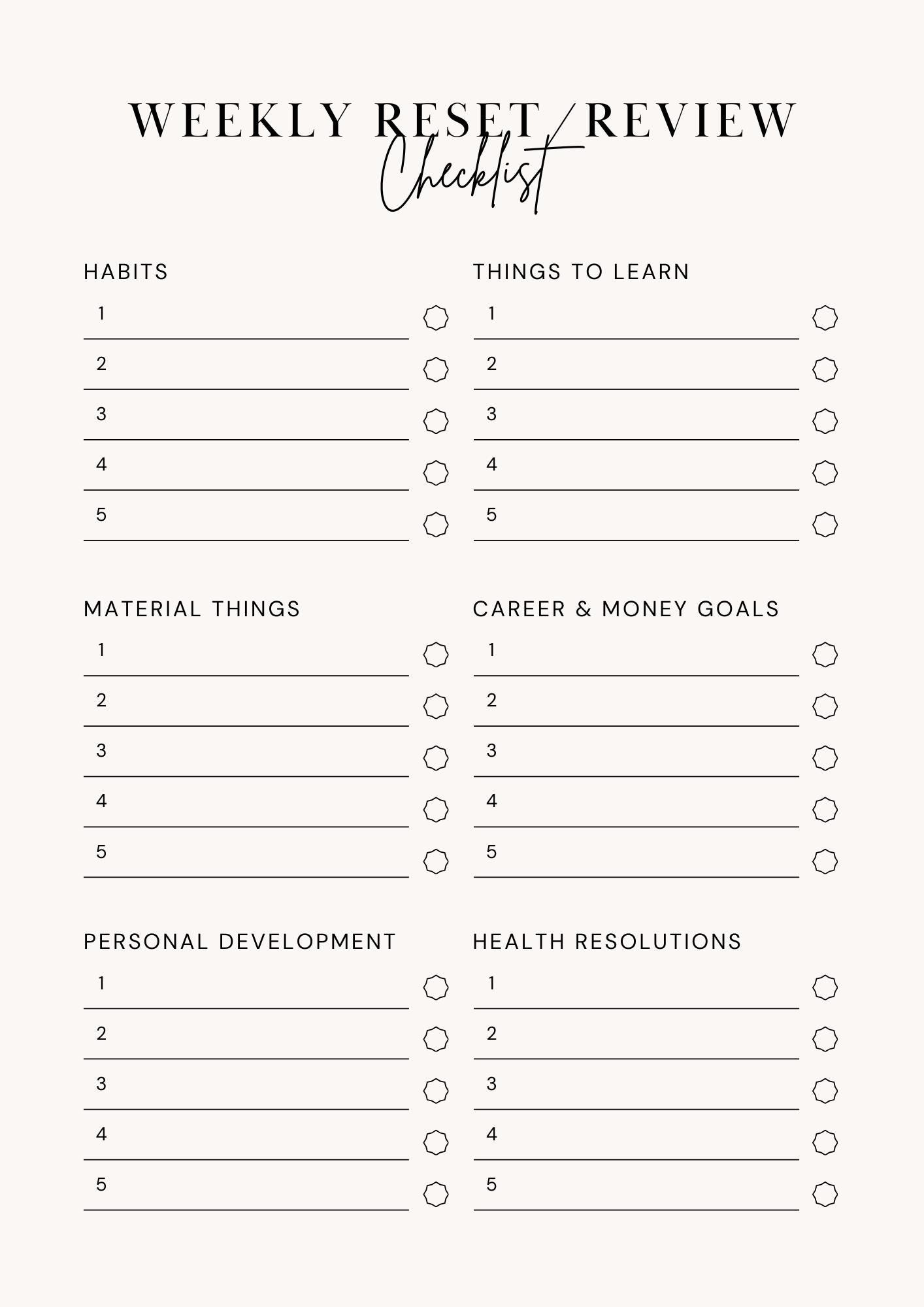 Weekly Reset Checklist Printable | End of Week Review Sheet | Clean PDF ...