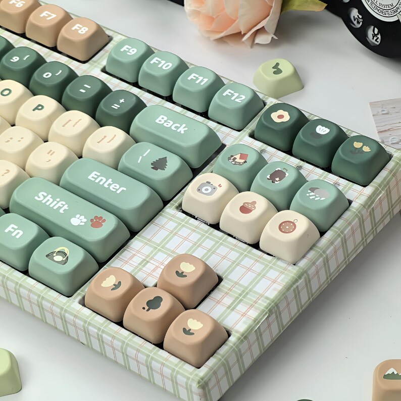 Tree Design Keycaps Mountain Forest Keycaps Set – Botanical Custom Artisan PBT Keycaps for ...