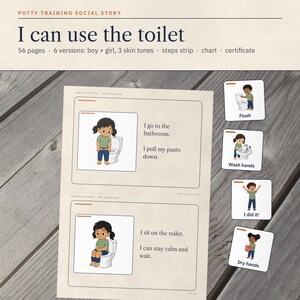 May include: A potty training social story booklet titled I can use the toilet, featuring 56 pages with illustrations of children using the bathroom. Includes a steps strip, chart, and certificate with text like Flush, Wash hands, I did it, and Dry hands.