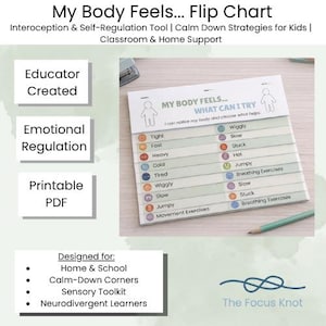 Puede incluir: Un gráfico desplegable titulado "My Body Feels..." con una lista de sentimientos y estrategias de afrontamiento. El gráfico está diseñado para la regulación emocional y la autorregulación, con el texto "Educator Created" y "Printable PDF".