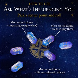 Pode incluir: Imagem de um guia com tema celestial com o texto "Ask What's Influencing You". Apresenta dados com n&uacute;meros e s&iacute;mbolos e uma rosa dos ventos. O guia explica como interpretar os dados para energia, tra&ccedil;os e &aacute;reas da vida.