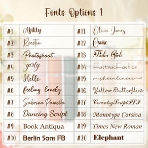 May include: A chart titled "Fonts Options 1" displays 20 font options, each with a number and a sample of the font style. The fonts range from classic serif fonts to modern script fonts, with examples like "Ability" and "Elephant".