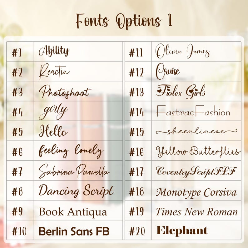 May include: A chart titled "Fonts Options 1" displays 20 font options, each with a number and a sample of the font style. The fonts range from classic serif fonts to modern script fonts, with examples like "Ability" and "Elephant".
