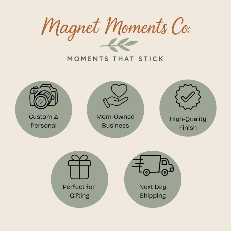 Custom Photo Magnets – Personalized Keepsake Gift, 2x2 Square image 7