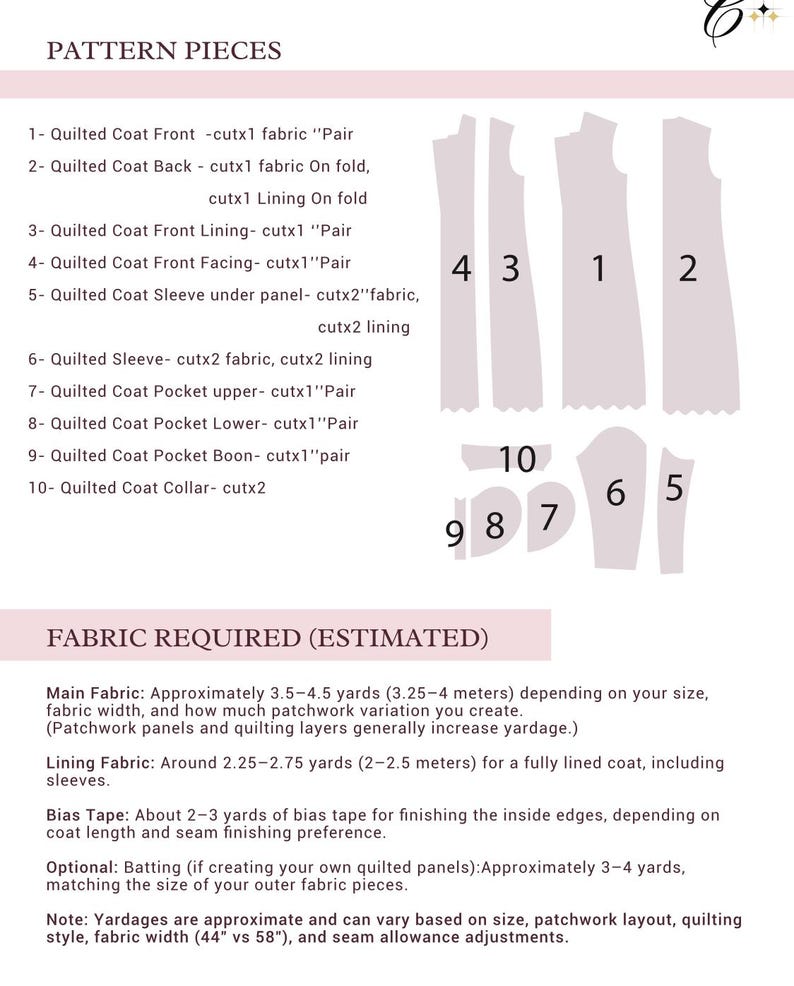 Pu&ograve; includere: Diagramma dei pezzi del modello per un cappotto trapuntato, inclusi componenti anteriori, posteriori, maniche e tasche. L'immagine elenca anche i requisiti del tessuto, come tessuto principale, fodera e sbieco, con metraggio stimato.