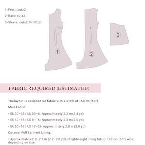 May include: A sewing pattern guide featuring three numbered pattern pieces: 1-Front, 2-Back, and 3-Sleeve. The text lists fabric requirements for various sizes in inches and yards, specifying a fabric width of 60 inches for the main fabric and lining.