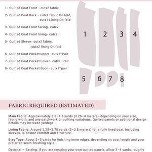 May include: A diagram of pattern pieces for a quilted coat, labeled with numbers and descriptions. The image includes fabric requirements, estimating 3.5-4.5 yards of main fabric and 2.25-2.75 yards of lining fabric. The text also mentions bias tape and optional batting.