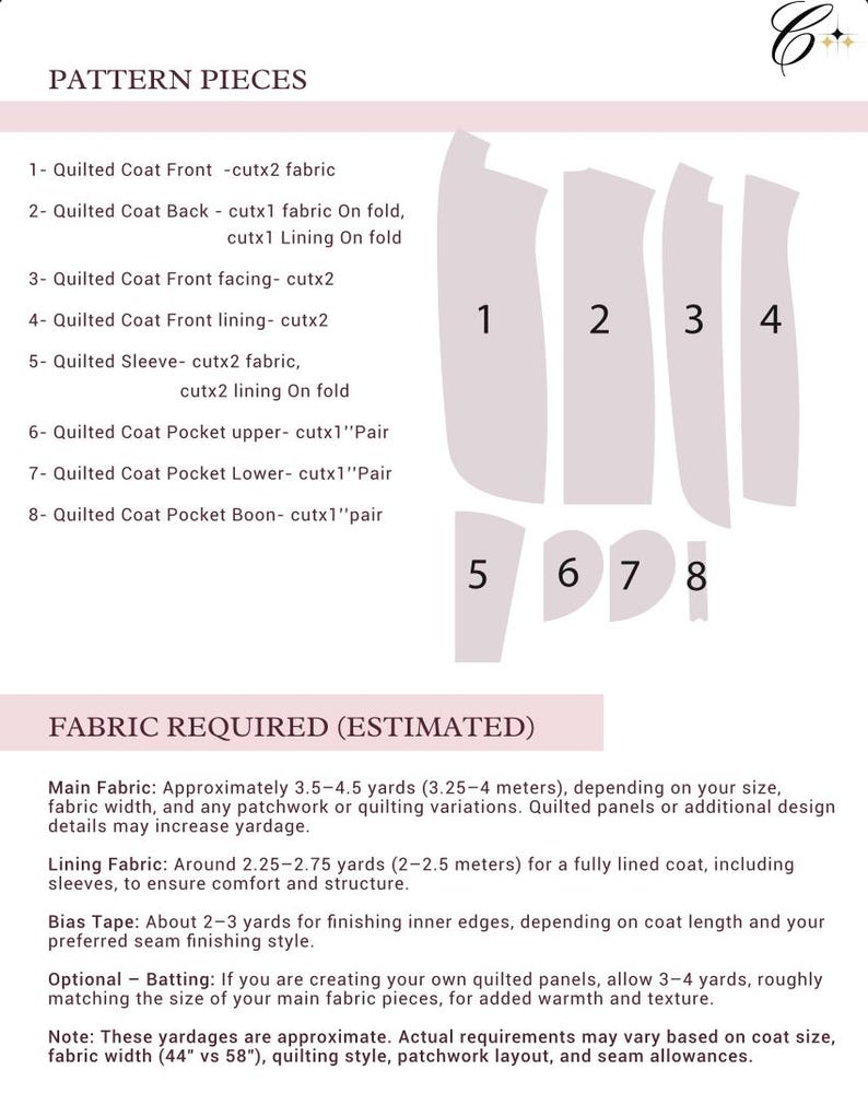 May include: A diagram of pattern pieces for a quilted coat, labeled with numbers and descriptions. The image includes fabric requirements, estimating 3.5-4.5 yards of main fabric and 2.25-2.75 yards of lining fabric. The text also mentions bias tape and optional batting.