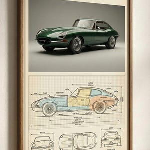 Può includere: Stampa incorniciata con un'auto coupé classica verde e diagrammi di anatomia automobilistica. La sezione superiore mostra una vista laterale dell'auto. La sezione inferiore presenta diagrammi con etichette come "parafango anteriore" e "interasse". Il testo recita "CLASSIC PERFORMANCE COUPE - AUTOMOTIVE ANATOMY".