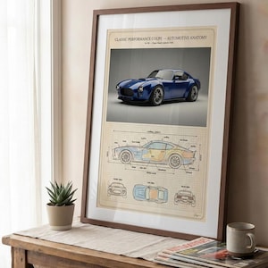 May include: Framed print featuring a blue classic performance coupe. The print includes a photograph of the car and an automotive anatomy diagram. The frame is a dark brown color, and the print is displayed on a wooden table.