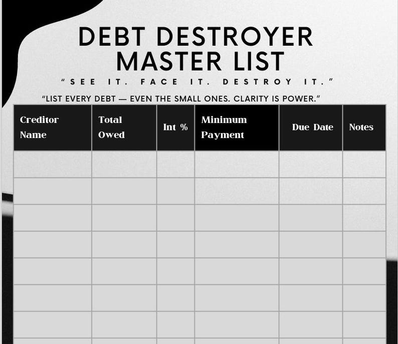 Debt Destroyer Printable Bundle – Budget, Bill & Savings Trackers | Get ...