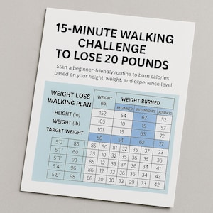May include: A white printed sheet with the text "15-MINUTE WALKING CHALLENGE TO LOSE 20 POUNDS." Includes a weight loss walking plan with height, weight, and weight burned information. The plan is based on height in inches and weight in pounds.