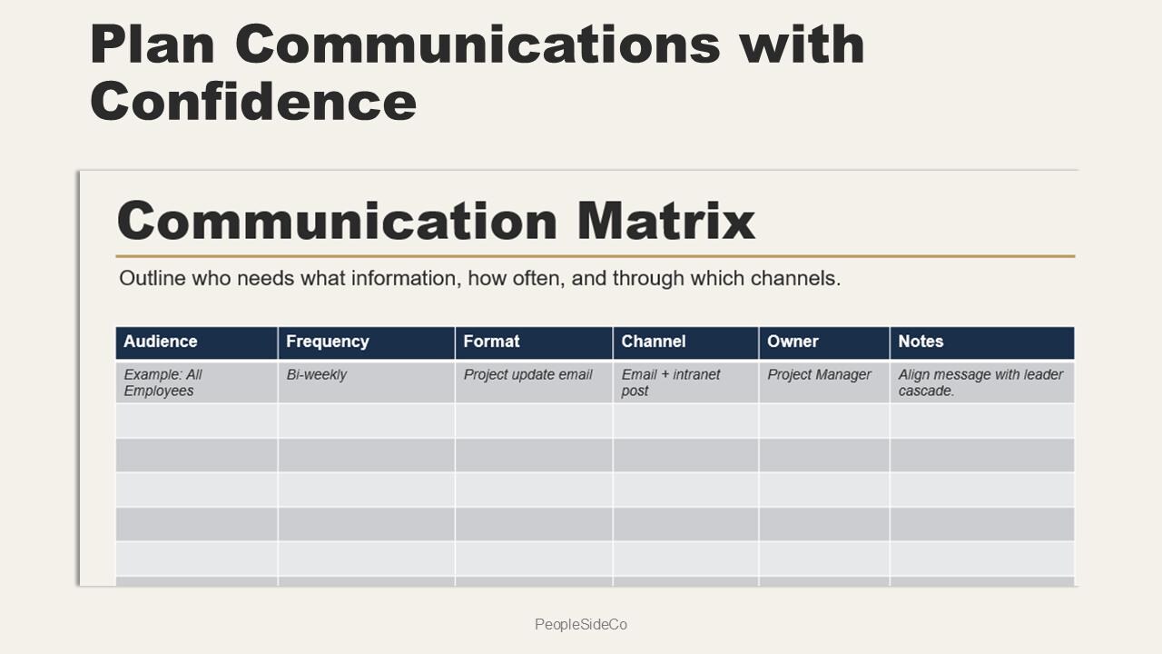 Communication Plan Template | Communication Matrix | Timeline ...