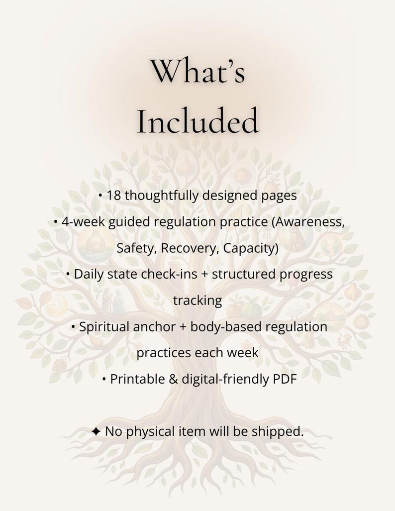 Nervous System Reset Workbook and Tracker – Editable Canva Version | 28 ...