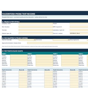 Op de afbeelding: Een Mackintosh-sondeerverslagformulier op wit papier met donkerblauwe koppen. Het document bevat secties voor projectdetails, criteria voor testapparatuur en een tabel voor het registreren van het aantal slagen voor vier testpunten.