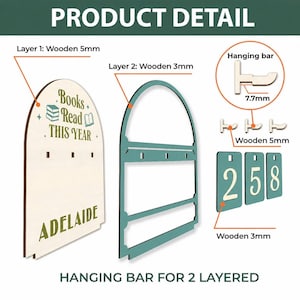 May include: A wooden reading tracker display featuring a 5mm thick arched back panel with the text Books Read This Year and ADELAIDE, a 3mm thick teal arched frame, and small 7.7mm hanging bars for 3mm thick numbered wooden tags.