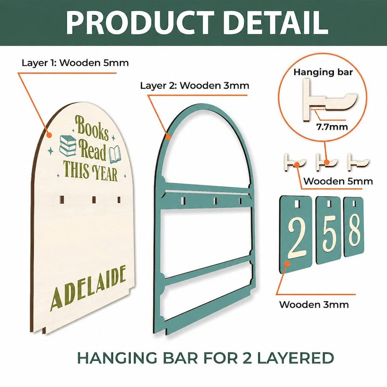 May include: A wooden reading tracker display featuring a 5mm thick arched back panel with the text Books Read This Year and ADELAIDE, a 3mm thick teal arched frame, and small 7.7mm hanging bars for 3mm thick numbered wooden tags.