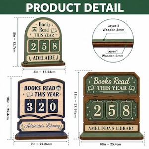 May include: Three wooden book trackers with flip-style number counters. The top left measures 5 inches by 6 inches. The bottom left is 10 inches by 9 inches. The right tracker is 11 inches by 10 inches. Text includes Books Read This Year and names.