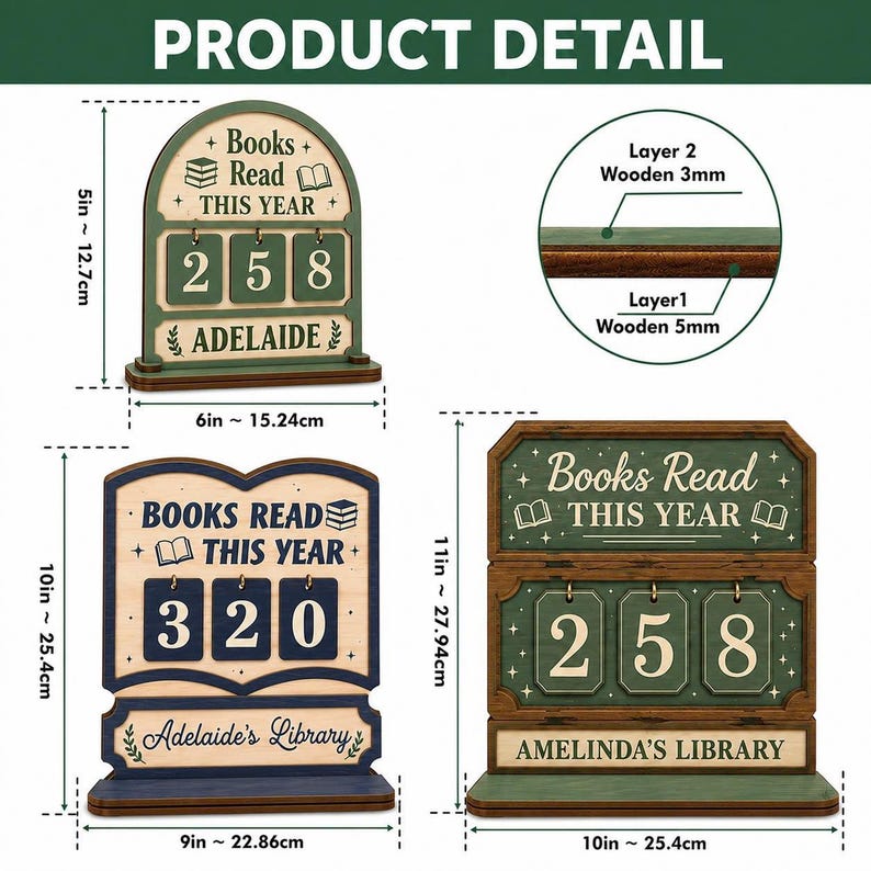 May include: Three wooden book trackers with flip-style number counters. The top left measures 5 inches by 6 inches. The bottom left is 10 inches by 9 inches. The right tracker is 11 inches by 10 inches. Text includes Books Read This Year and names.
