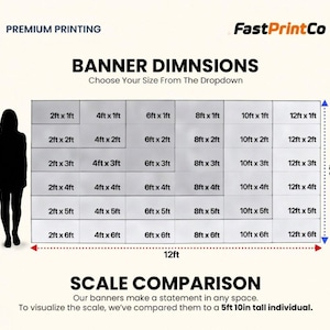 May include: Diagram showing banner dimensions from 2ft x 1ft to 12ft x 6ft, with a scale comparison to a 5ft 10in tall person. The image includes the text "BANNER DIMNSIONS" and "SCALE COMPARISON".